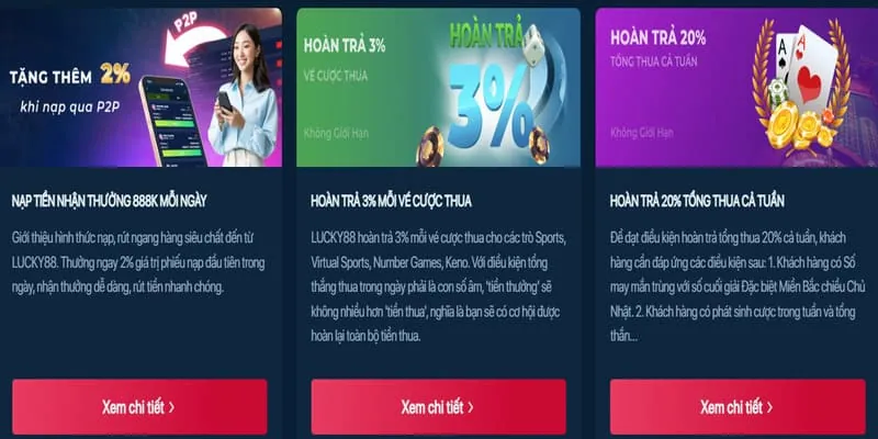 Hình ảnh các điều khoản và điều kiện ưu đãi ACB888